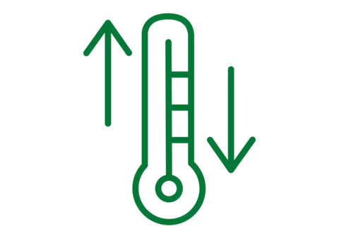 Grafik Temperaturschwankungen