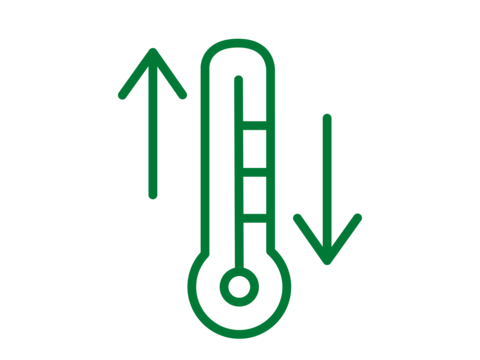 Grafik Temperaturschwankungen
